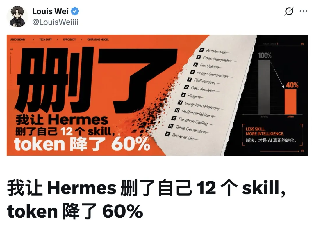 A shared example: removing unused skills cut token use by about 60%.